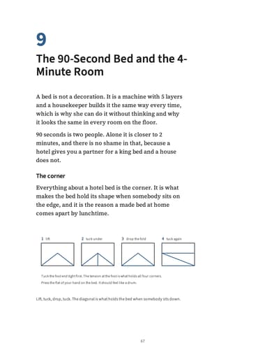 Page 67, chapter 9, The 90-Second Bed and the 4-Minute Room. It says a bed is a machine with 5 layers, then shows the hotel corner in four drawn steps: lift, tuck under, drop the fold, tuck again.